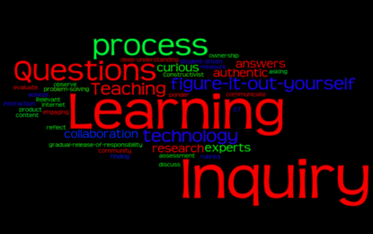 Learning-Process