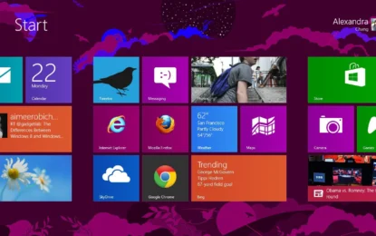 Windows 8 Complete Guide Review 2015