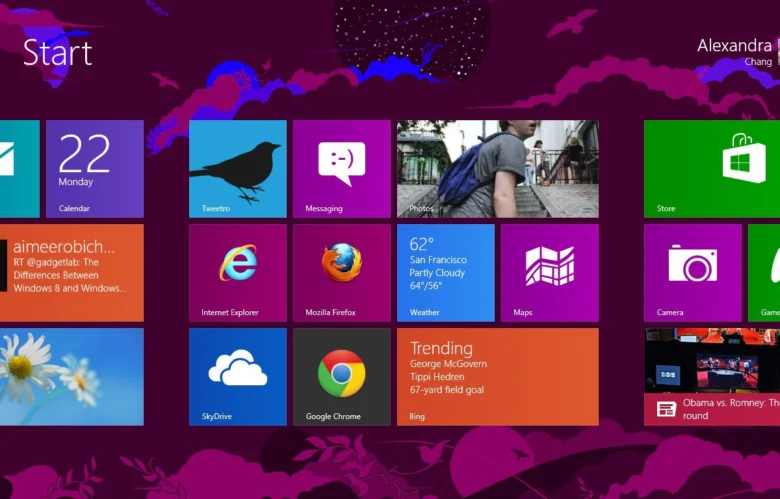 Windows 8 Complete Guide Review 2015