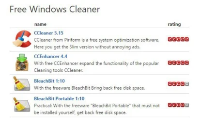 Free-Windows-Cleaner