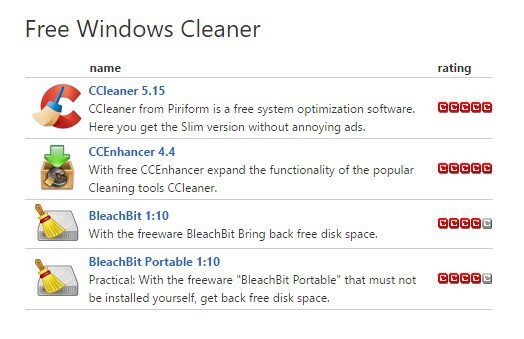 Free-Windows-Cleaner