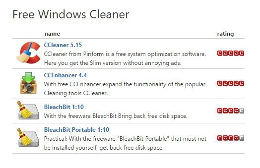 Free-Windows-Cleaner