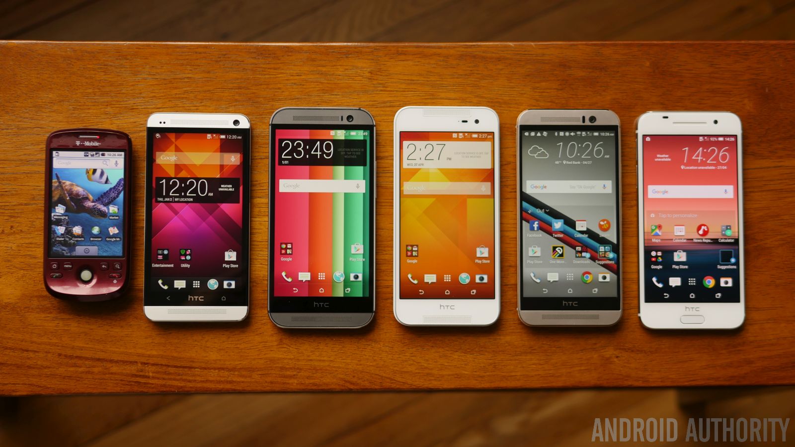 What Happened to HTC Phones? The Full Story