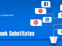 Failed Facebook Alternatives: Ello, Path and the Wave